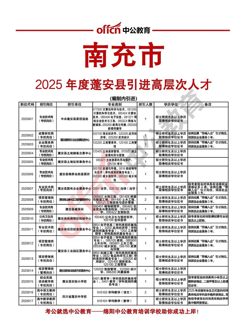 蓬安职位搜索